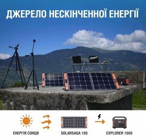 Солнечный генератор Jackery 1000 (Eexplorer 1000 + 1*Solarsaga 100w)